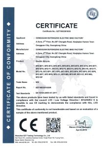 CE Certification